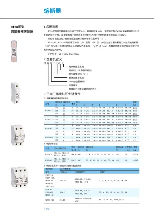 RT28熔断器