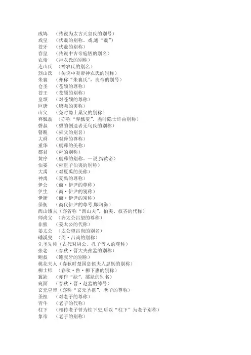 历史人物别名