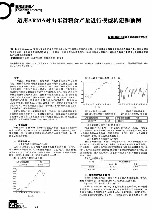 运用ARMA对山东省粮食产量进行模型构建和预测