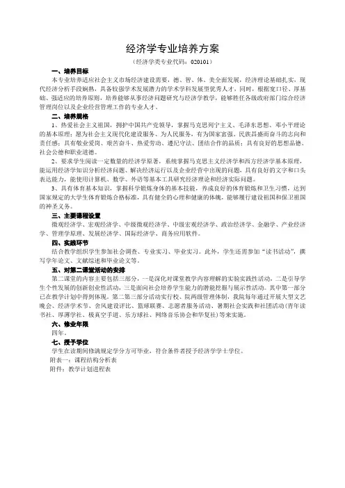 2019年经济学专业培养方案.doc