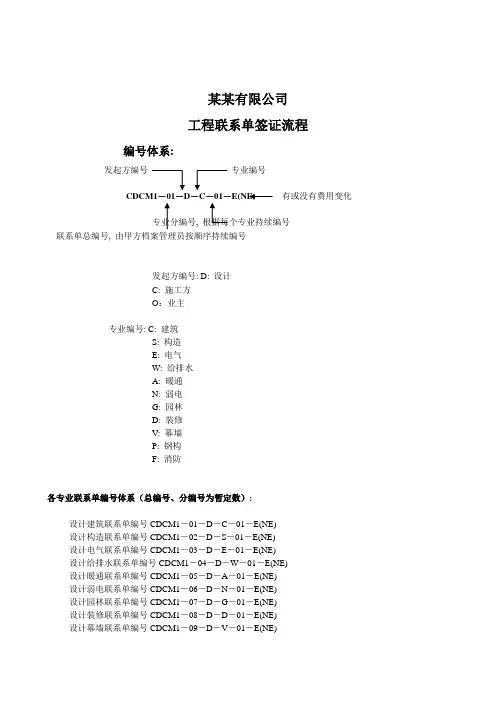 工程变更程序