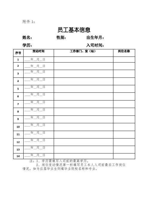 员工信息表模板