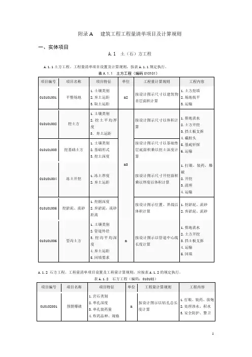 (完整版)建设工程工程量清单计价规范-附录A+B