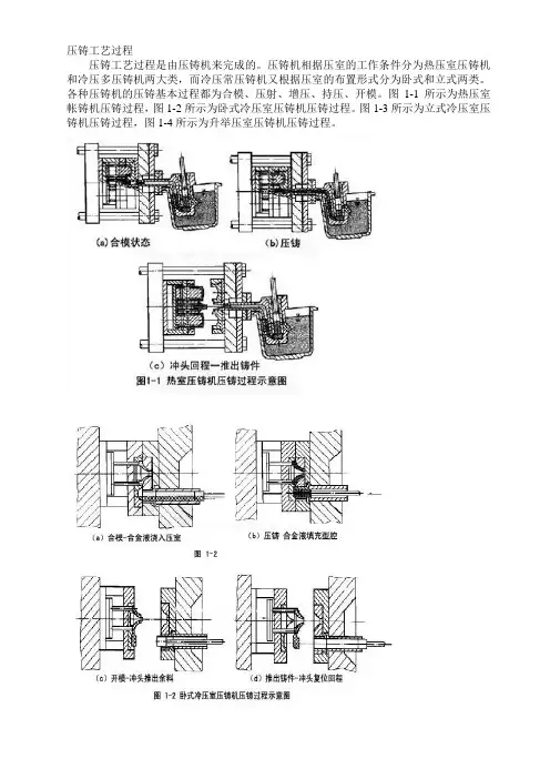 压铸工艺原理和过程