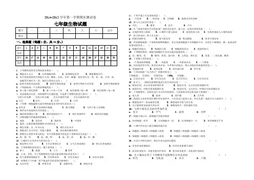 2014-2015人教版七年级生物试卷