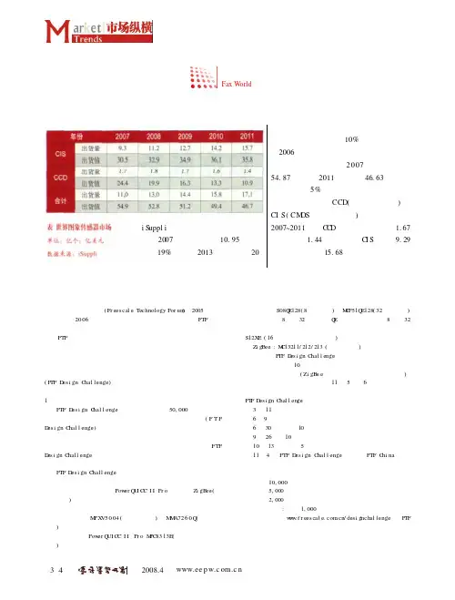世界图像传感器市场的发展