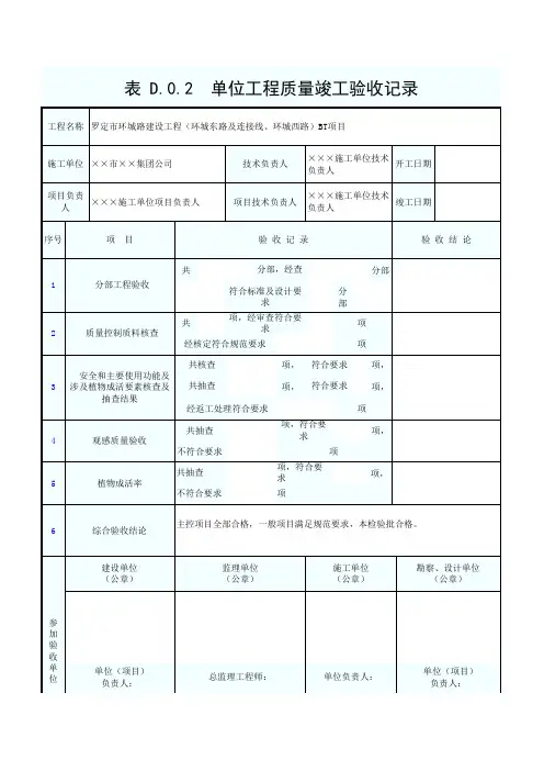 市政绿化EXCEL资料表格《园林绿化工程施工及验收规范》(CJJ82-2012)28