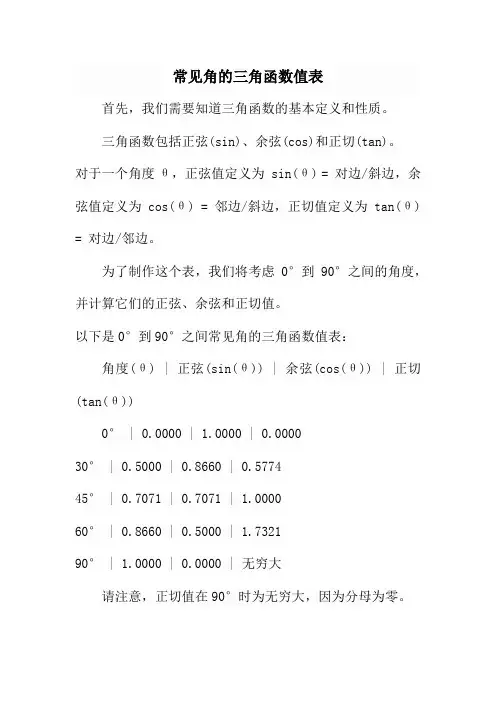 常见角的三角函数值表