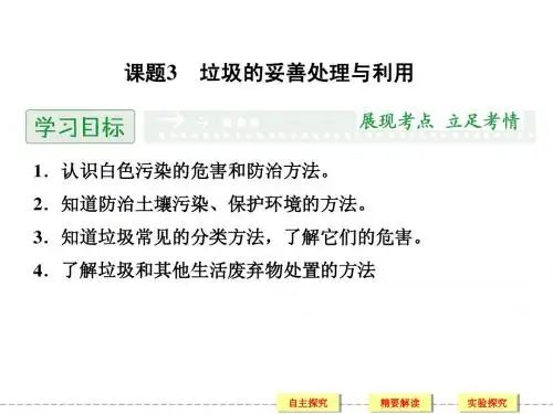 【创新设计】2014-2015学年高二化学鲁科版选修一同步课件：1-3 垃圾的妥善处理与利用