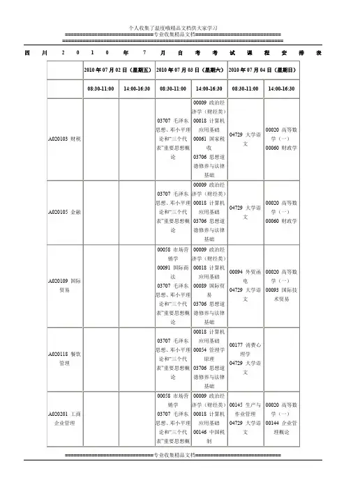 四川2010年7月自考考试课程安排表