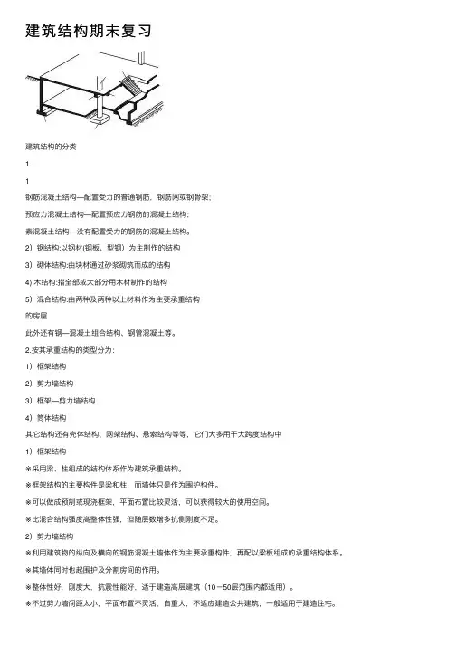 建筑结构期末复习