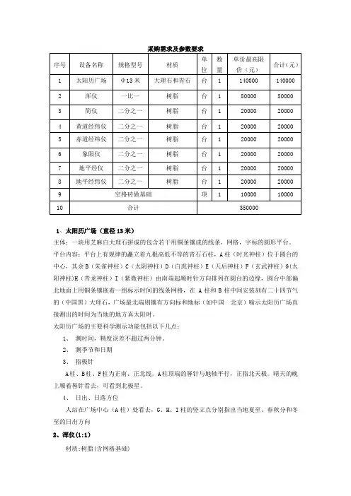 采购需求及参数要求