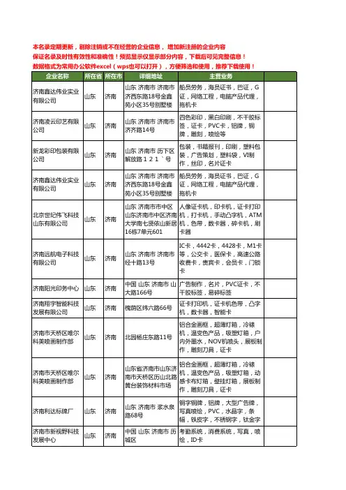 新版山东省济南证卡工商企业公司商家名录名单联系方式大全44家