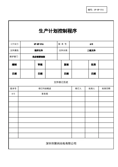 生产计划控制程序 2
