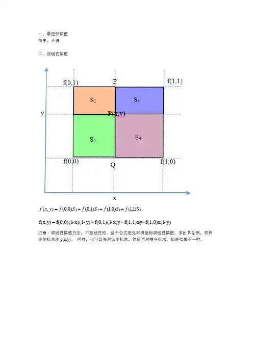 图像三种插值方法解析