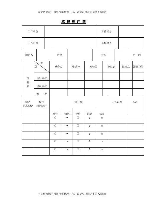 流程程序图(表格模板、DOC格式)