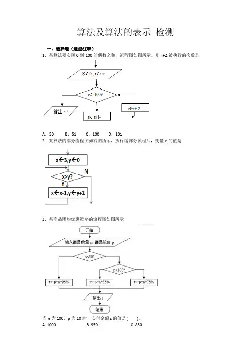 算法流程图练习