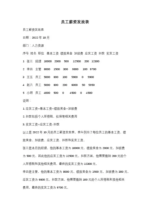 员工薪资发放表