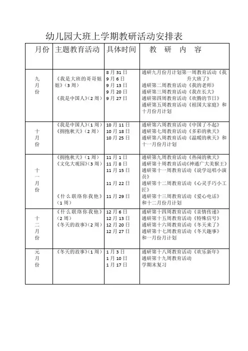 大班组教研活动安排表 -