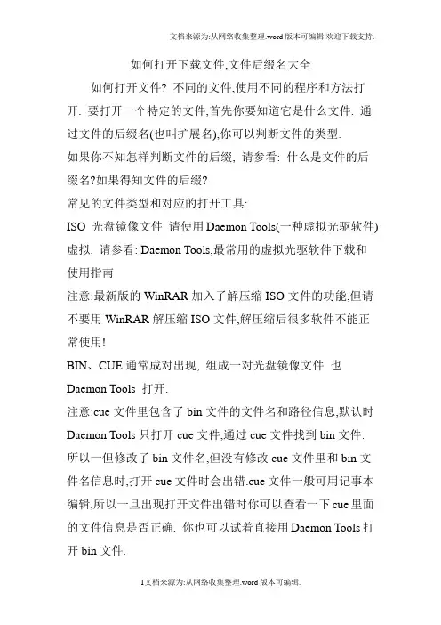如何打开下载文件-文件后缀名大全