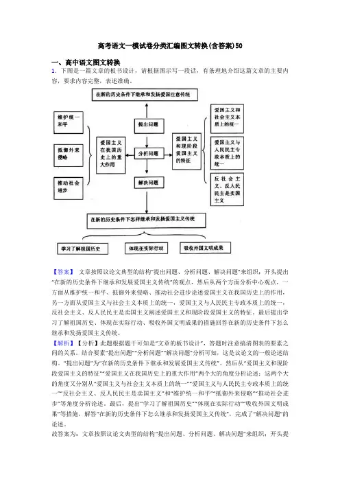 高考语文一模试卷分类汇编图文转换(含答案)50