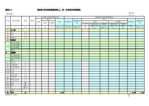 营改增项目商务测算报表