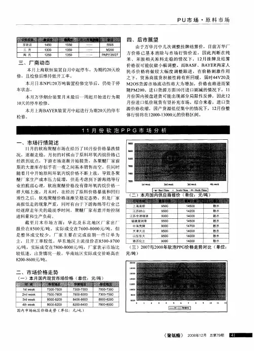 11月份软泡PPG市场分析
