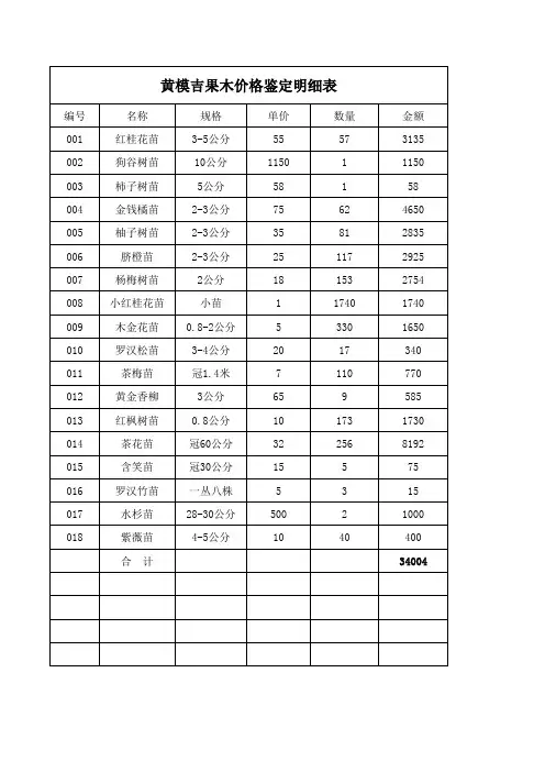树苗评估表