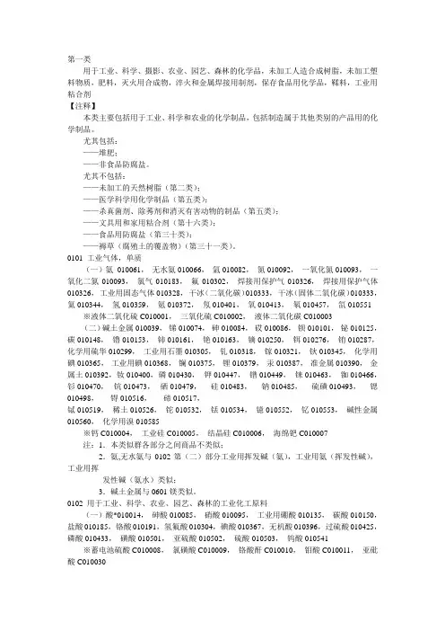 商标分类(1-45类小类明细)