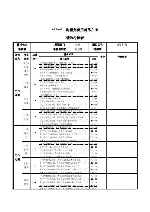 钢铁机要秘书绩效考核表