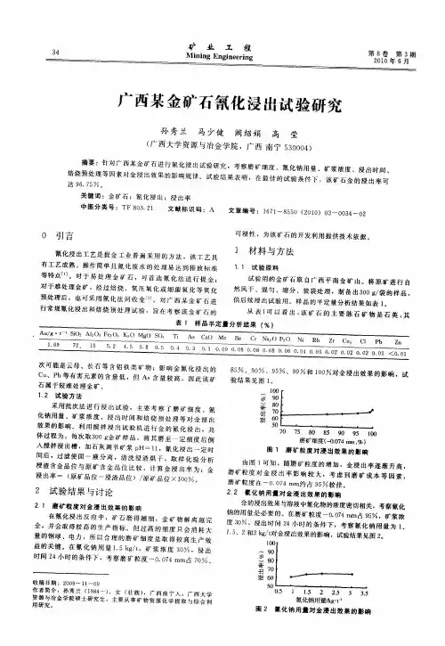 广西某金矿石氰化浸出试验研究
