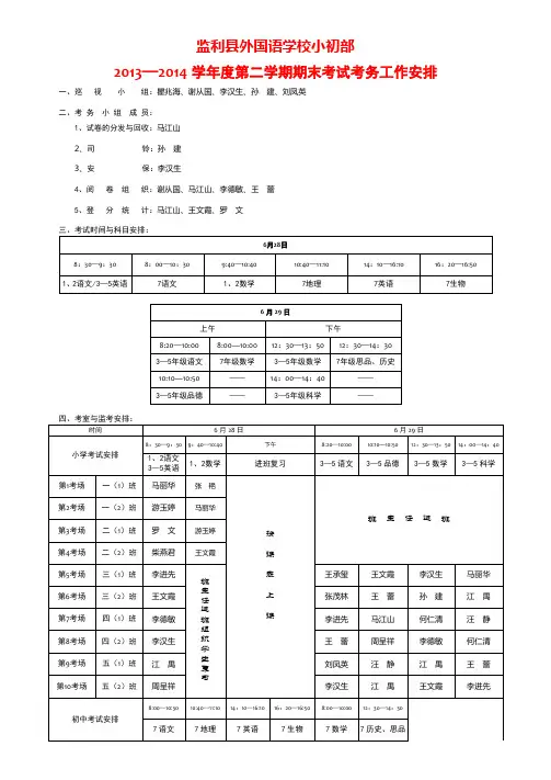 2013—2014第二学期期末考试考务安排
