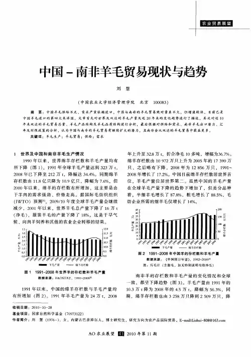 中国-南非羊毛贸易现状与趋势