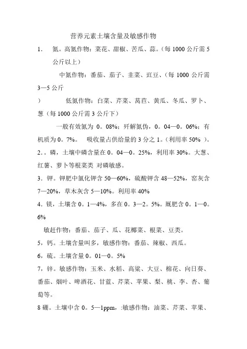 营养元素土壤含量及敏感作物