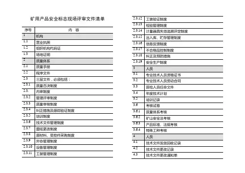 矿用产品安全标志现场评审文件清单