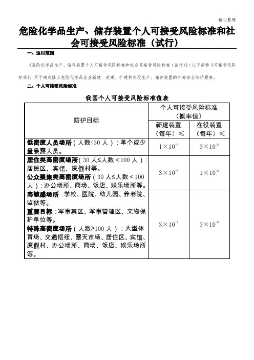 个人可接受风险标准和社会可接受风险标准(试行)