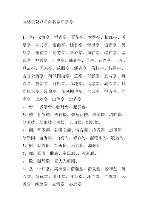 风景园林景观艺术起名大全