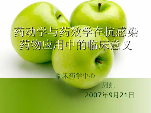 药动学
