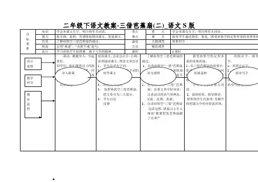 二年级下语文教案-三借芭蕉扇_语文S版