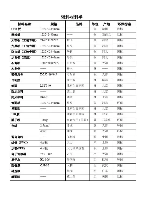 辅料材料单
