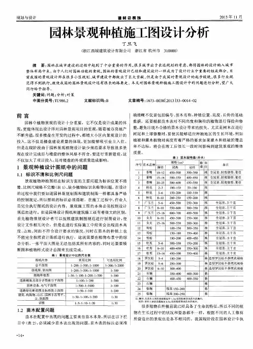 园林景观种植施工图设计分析