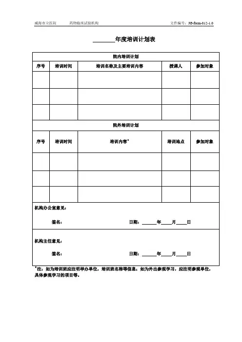 年度培训计划表
