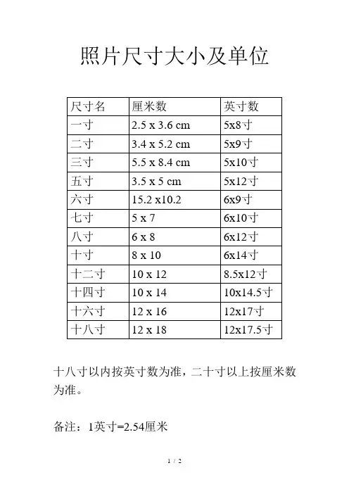 1寸2寸3寸5寸6寸8寸10寸照片尺寸大小及单位