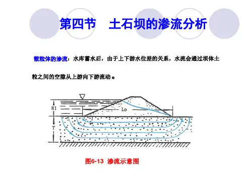 土石坝渗流与稳定