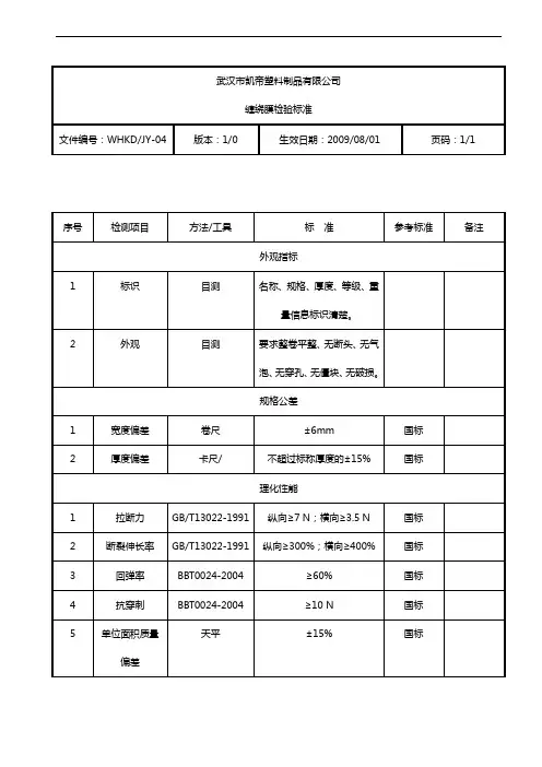 缠绕膜标准