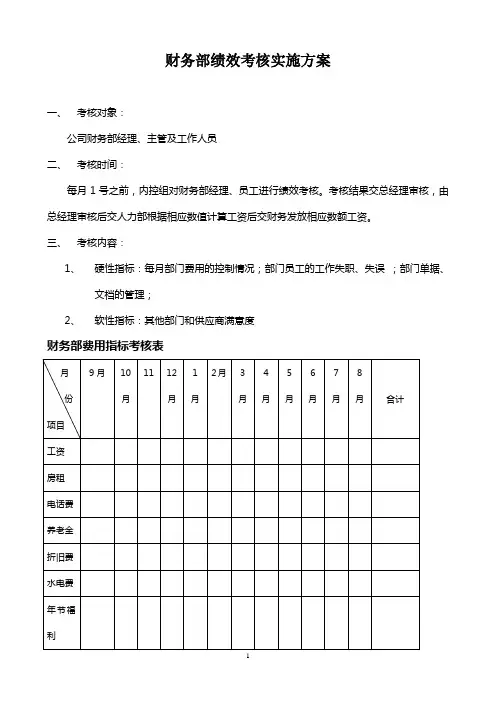 财务部绩效考核实施方案