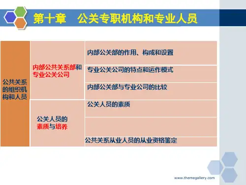 第十一章公共关系专职机构和专业人员
