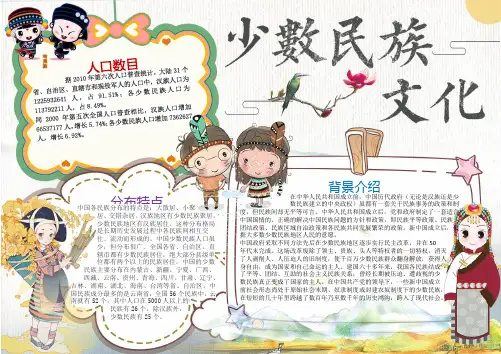 少数民族小报手抄报电子小报word小报 (3)