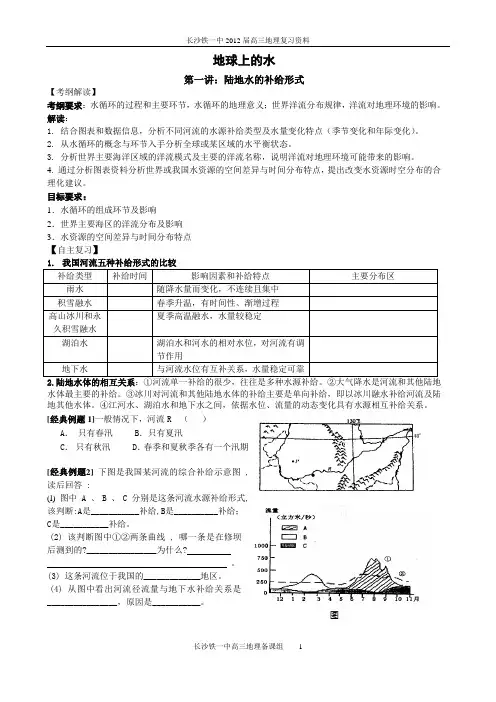 地球上的水