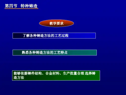 铸造3